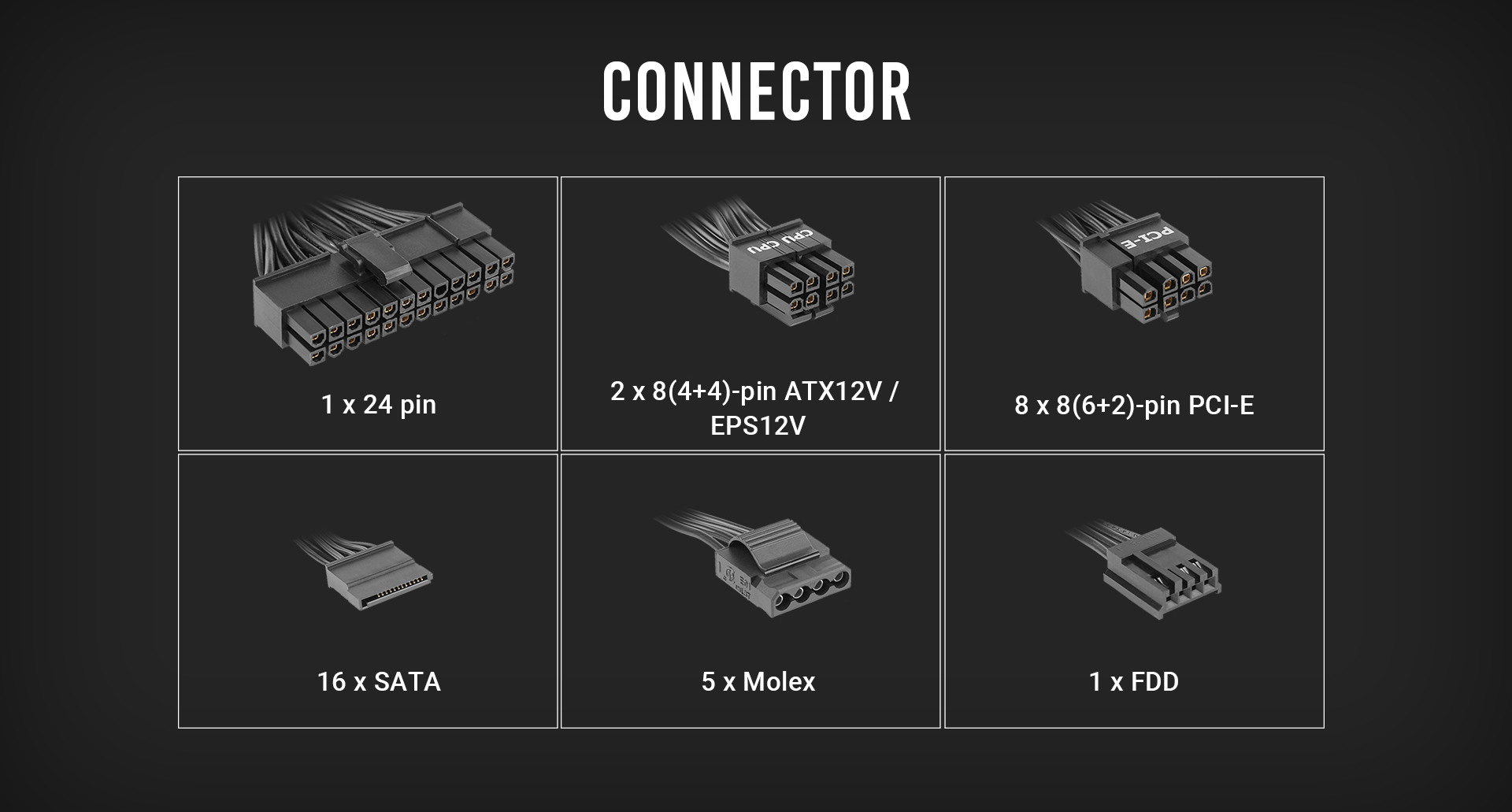Antec Power Supply